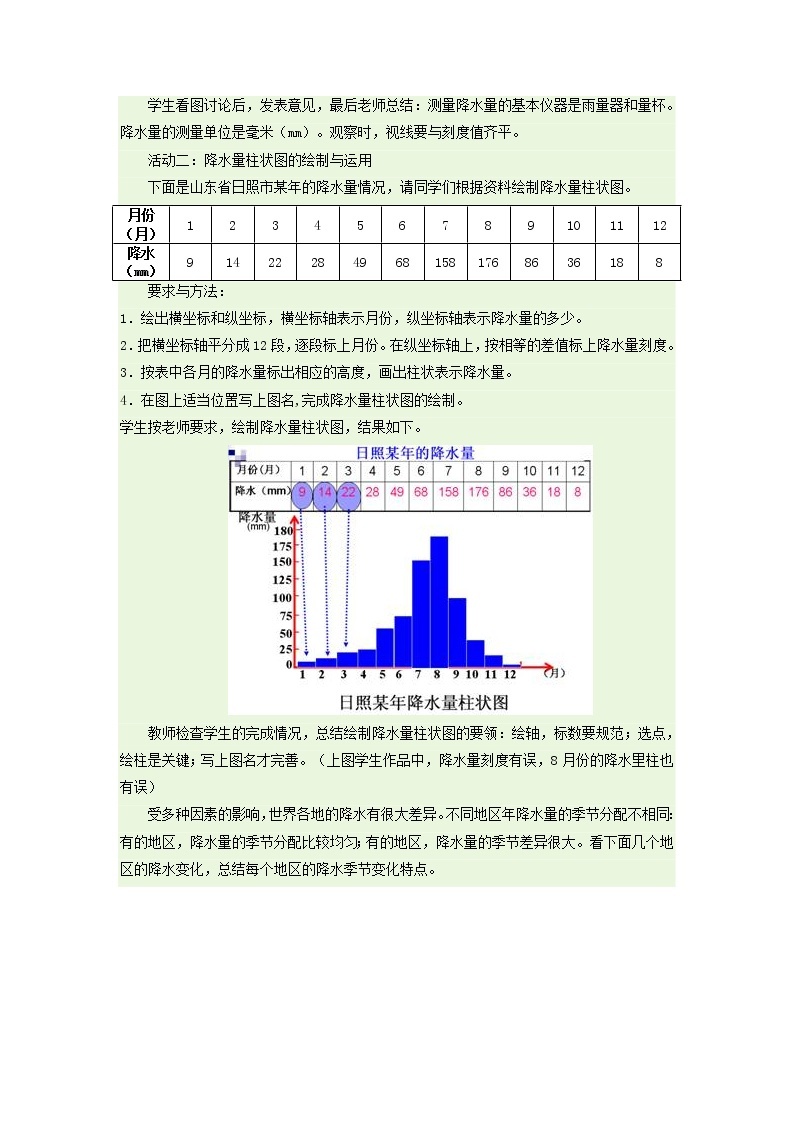 人教版地理七上3.3降水的变化与分布教学设计+同步测试03