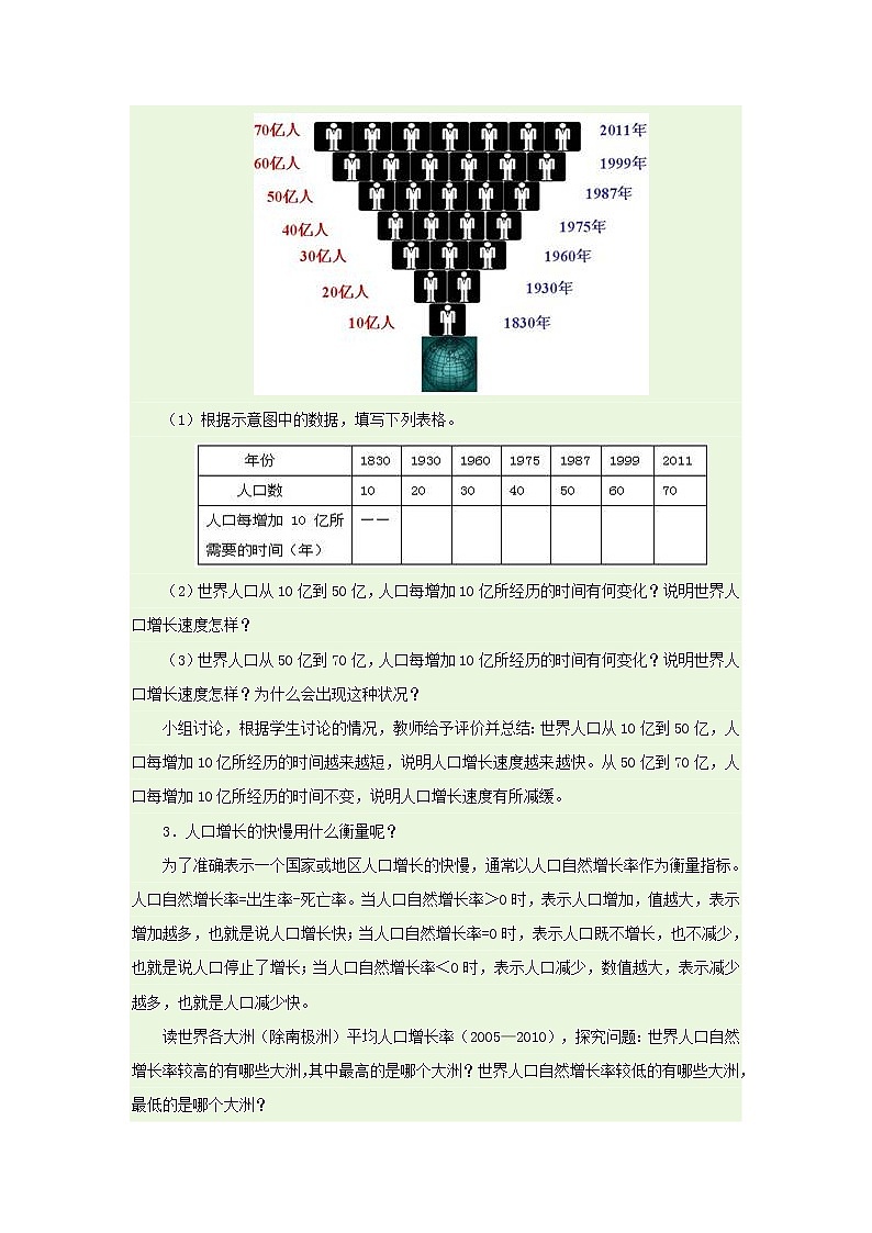 人教版地理七上4.1人口與人種教學設計+同步測試第3頁