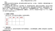 商务星球版七年级上册第四章 天气和气候活动课 气候与我们的生产生活教案