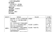 初中地理商务星球版七年级上册第四章 天气和气候活动课 气候与我们的生产生活教学设计