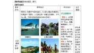 初中地理活动课 气候与我们的生产生活教学设计及反思