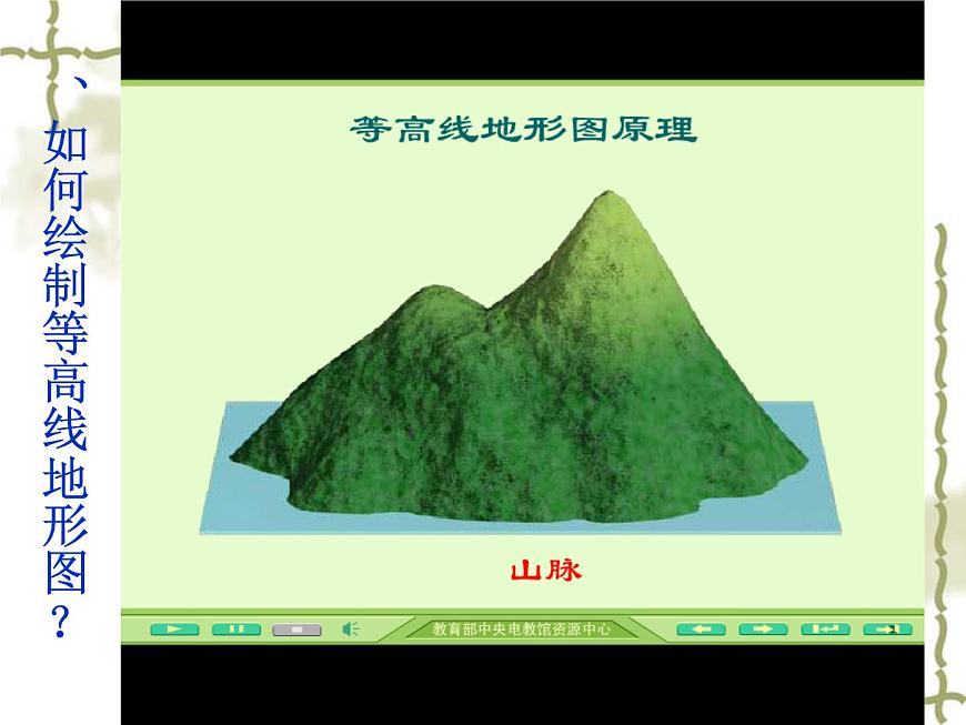 【商務星球版】七年級地理上冊第2章第2節(jié) 地形圖的判讀(4)課件PPT第6頁