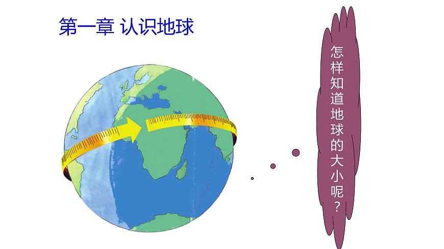 【商務(wù)星球版】七年級(jí)地理上冊(cè) 第一節(jié)。地球的形狀和大小課件PPT第3頁