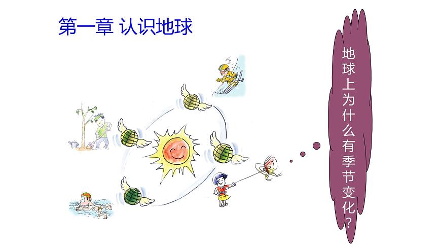 【商務(wù)星球版】七年級(jí)地理上冊(cè) 第一節(jié)。地球的形狀和大小課件PPT第4頁