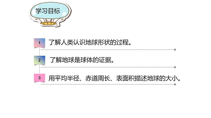 【商務(wù)星球版】七年級(jí)地理上冊(cè) 第一節(jié)。地球的形狀和大小課件PPT第6頁