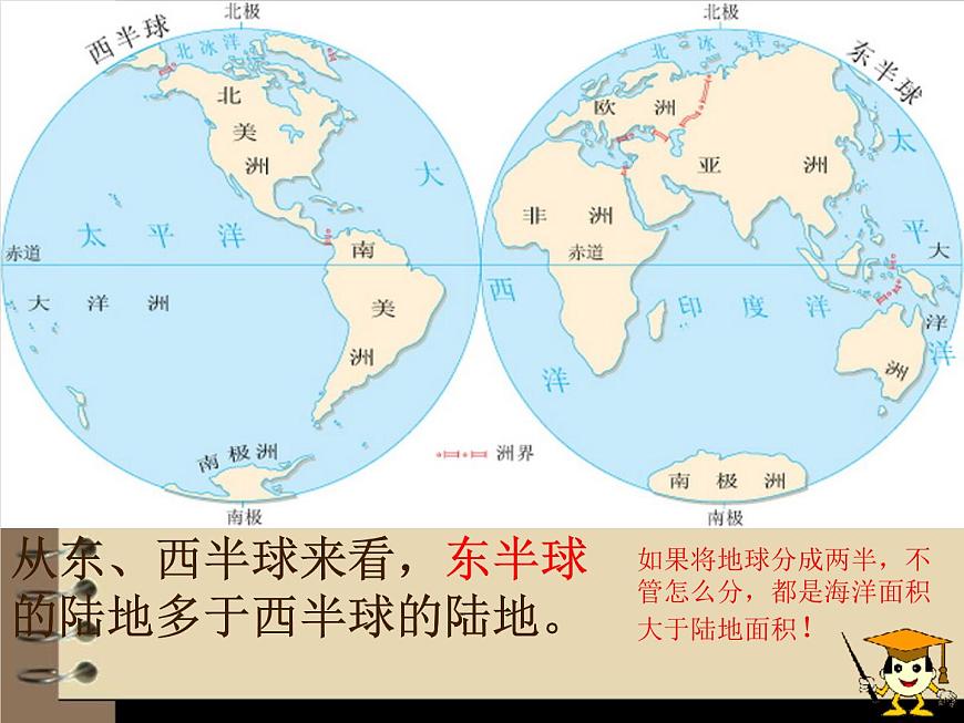 商務(wù)星球版地理七年級上冊 課件:3.1《海陸分布》(共18張PPT)第4頁