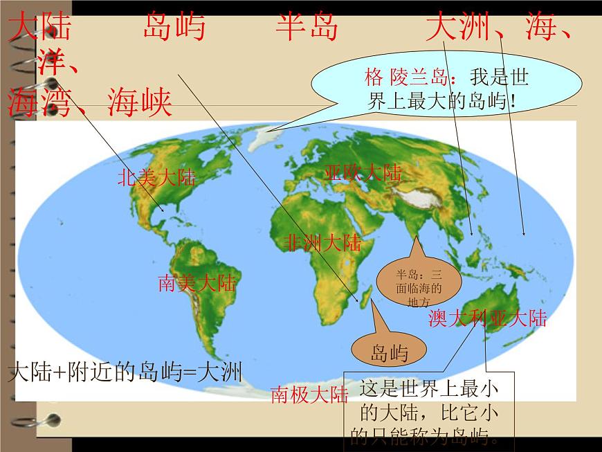 商務(wù)星球版地理七年級上冊 課件:3.1《海陸分布》(共18張PPT)第5頁