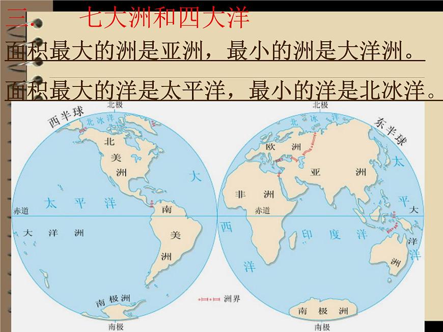 商務(wù)星球版地理七年級上冊 課件:3.1《海陸分布》(共18張PPT)第6頁