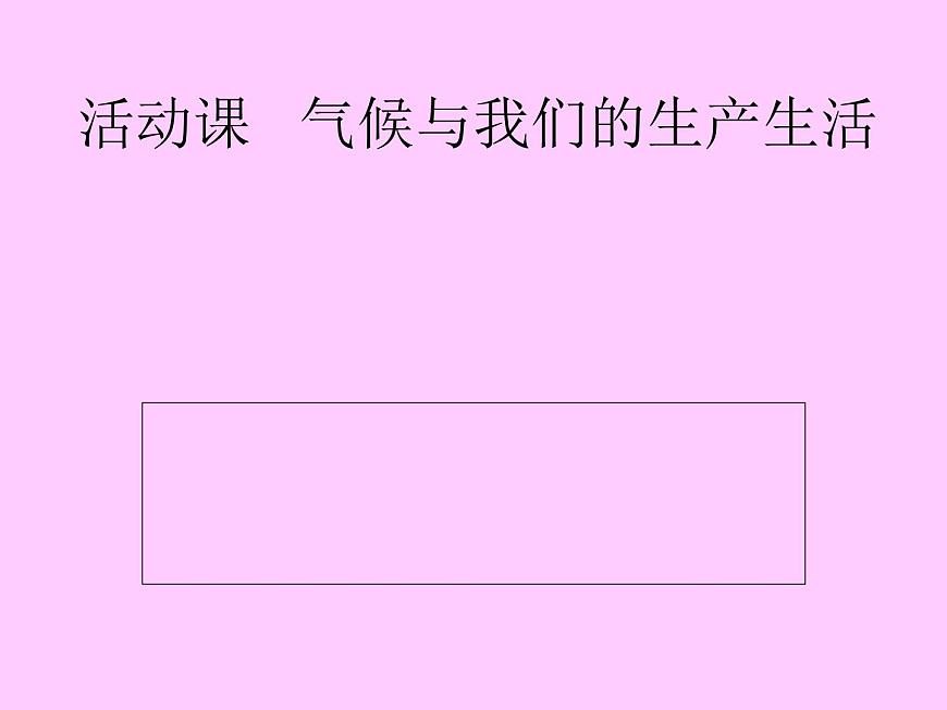 【商務星球版】七年級地理上冊第4章活動課 氣候與我們的生產(chǎn)生活課件PPT第1頁