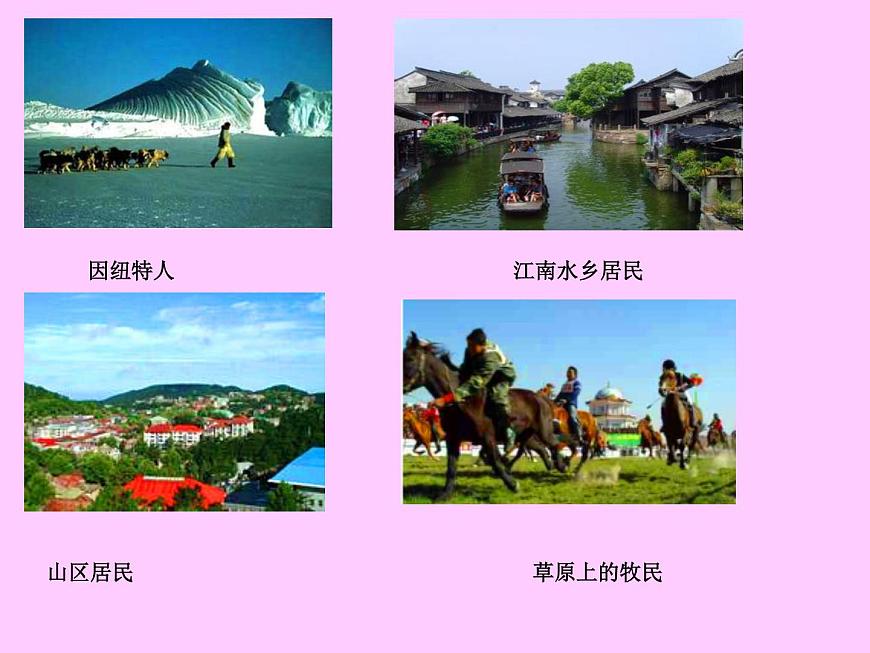 【商務星球版】七年級地理上冊第4章活動課 氣候與我們的生產(chǎn)生活課件PPT第2頁