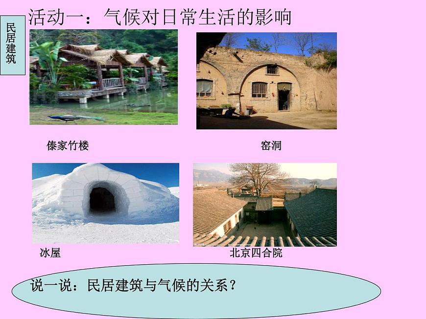 【商務星球版】七年級地理上冊第4章活動課 氣候與我們的生產(chǎn)生活課件PPT第5頁