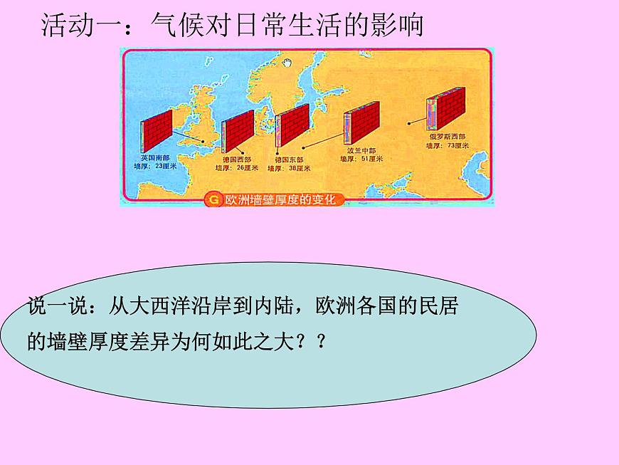 【商務星球版】七年級地理上冊第4章活動課 氣候與我們的生產(chǎn)生活課件PPT第6頁