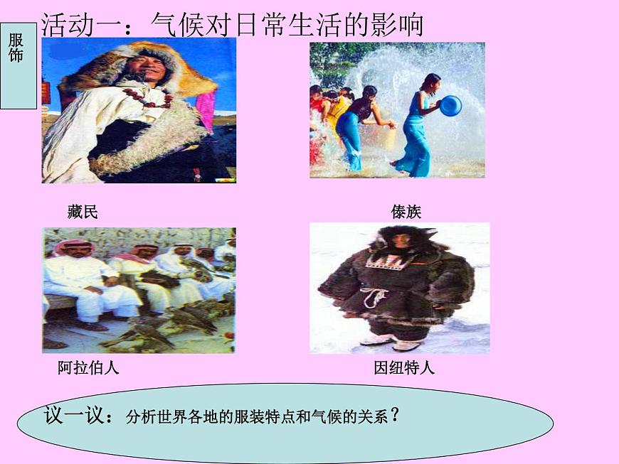 【商務星球版】七年級地理上冊第4章活動課 氣候與我們的生產(chǎn)生活課件PPT第7頁