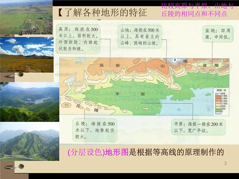 商务星球版地理七年级上册 课件:2.2《地形图的判读》(共19张PPT)03