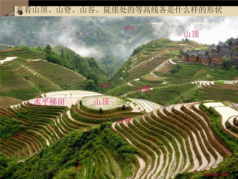 商务星球版地理七年级上册 课件:2.2《地形图的判读》(共19张PPT)07
