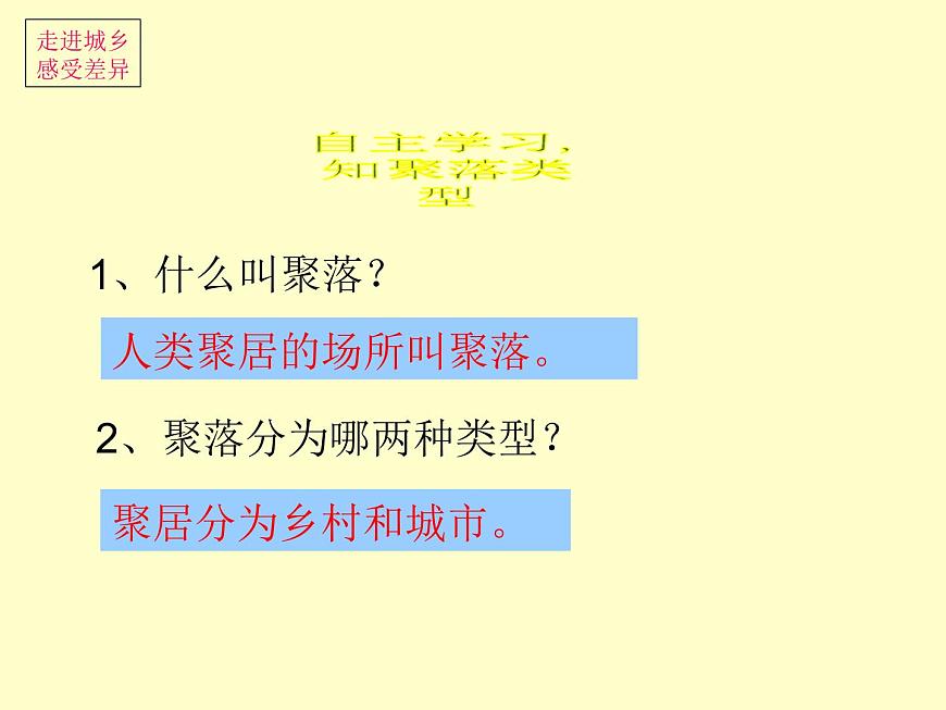 【商務(wù)星球版】七年級(jí)地理上冊(cè)第5章第3節(jié) 聚落—人類的聚居地課件PPT第4頁(yè)