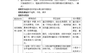 初中地理商务星球版七年级上册活动课 太阳光直射、斜射对地面获得热量的影响教学设计
