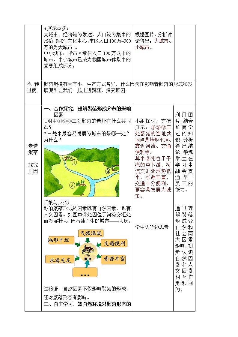 【商务星球版】七年级地理上册第5章第3节 聚落——人类的居住地(4)教案第3页