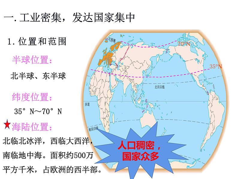 人教版地理七年级下册课件 8.2 欧洲西部(3)04