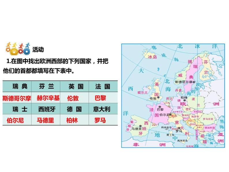 人教版地理七年级下册课件 8.2 欧洲西部（4）08