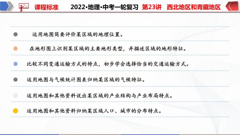 2022·广东地理·中考一轮 第23讲   西北地区和青藏地区（课件+教学设计+同步练习）03