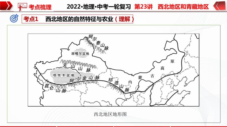 2022·广东地理·中考一轮 第23讲   西北地区和青藏地区（课件+教学设计+同步练习）06