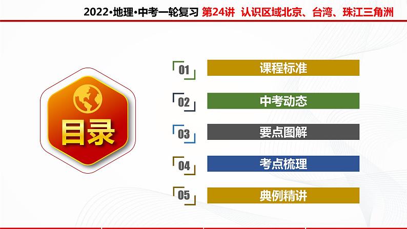 2022·广东地理·中考一轮 第24讲 北京、台湾、珠江三角洲(课件+教学设计+同步练习)02