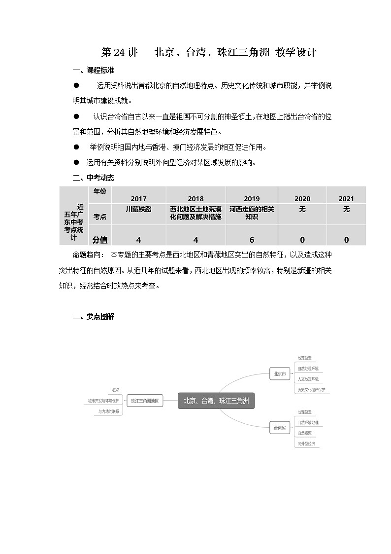 2022·广东地理·中考一轮 第24讲 北京、台湾、珠江三角洲(课件+教学设计+同步练习)01