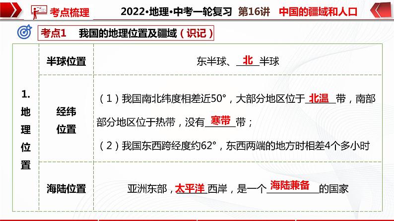 2022·广东地理·中考一轮复习第16讲中国的疆域与人口第6页