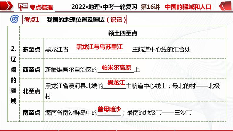 2022·广东地理·中考一轮复习第16讲中国的疆域与人口第7页