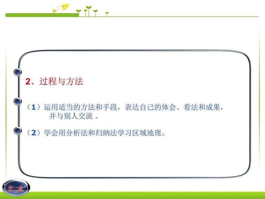 七年級地理下冊第八章東半球的其他國家和地區(qū)第一節(jié)中東課件人教新課標(biāo)第5頁