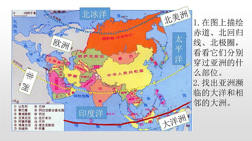 6.1第一節(jié) 世界第一大洲第1課時（共2課時)21張PPT第6頁