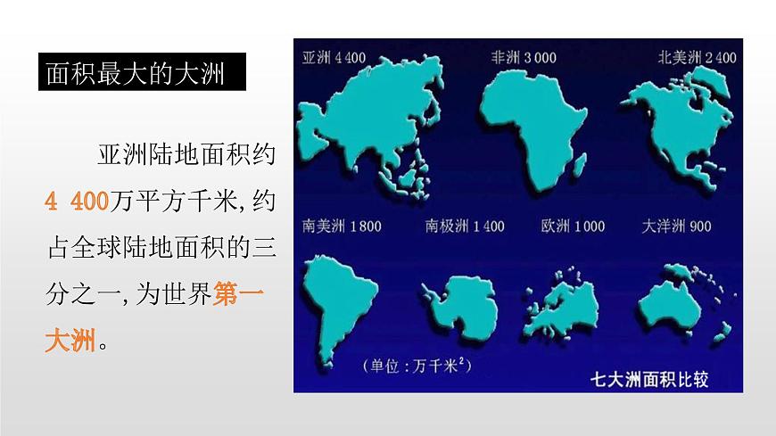 6.1第一節(jié) 世界第一大洲第2課時(共2課時)共24張PPT第2頁