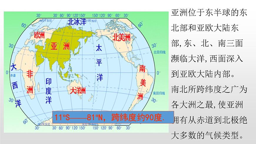 6.1第一節(jié) 世界第一大洲第2課時(共2課時)共24張PPT第4頁