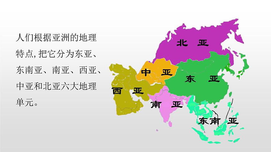 6.1第一節(jié) 世界第一大洲第2課時(共2課時)共24張PPT第7頁