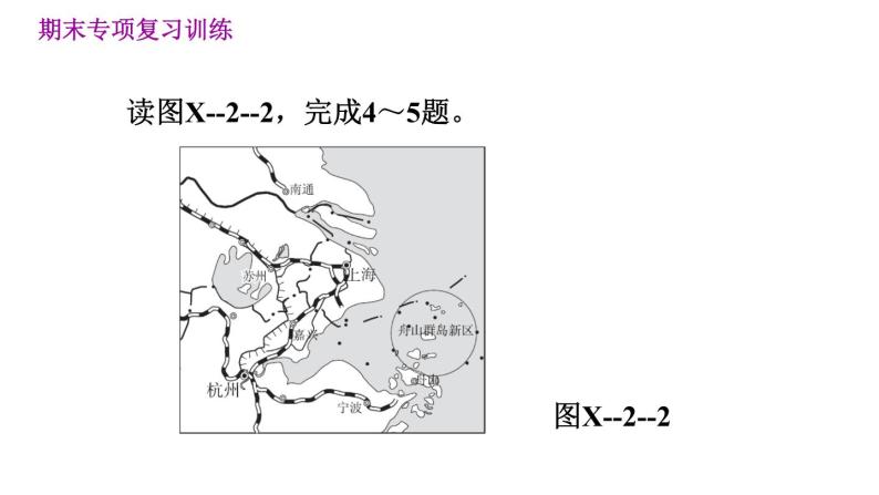 晋教版八年级下册地理 期末专项复习 习题课件07