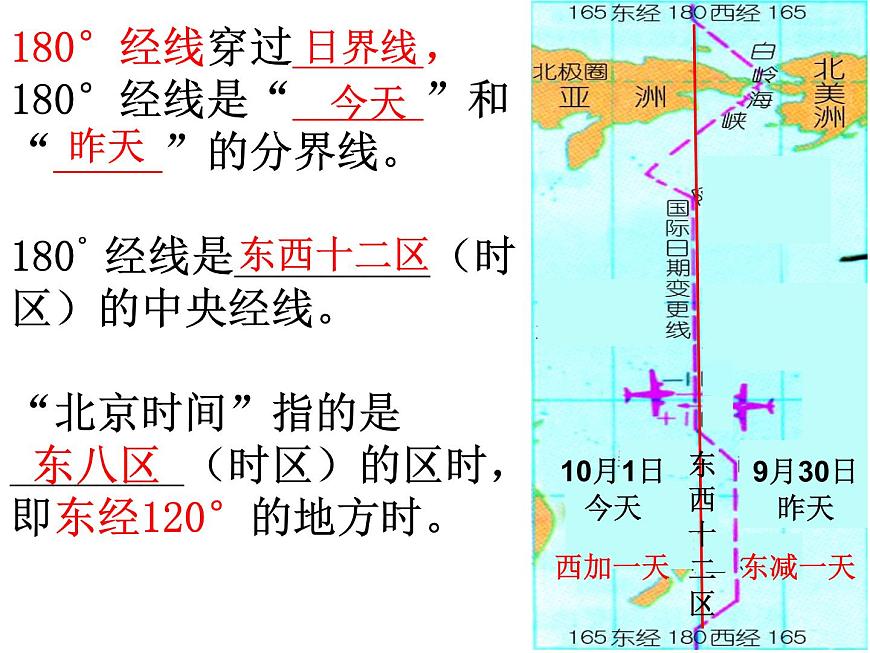 商務(wù)星球版七年級(jí)地理上冊(cè)復(fù)習(xí)課件(共37張PPT)第6頁(yè)