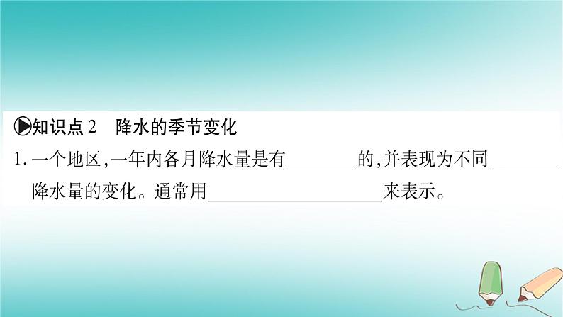 七年级地理上册第4章第3节降水的变化与差异课件(新版)商务星球版03