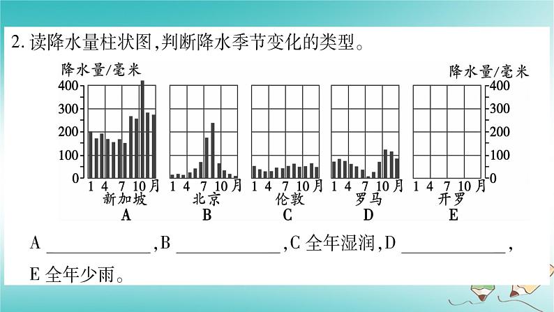 七年级地理上册第4章第3节降水的变化与差异课件(新版)商务星球版04