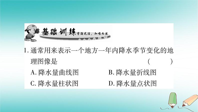 七年级地理上册第4章第3节降水的变化与差异课件(新版)商务星球版07