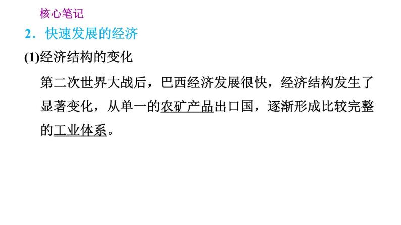 晋教版七年级下册地理 第10章 10.7.2  复杂的种族成分　快速发展的经济 习题课件04