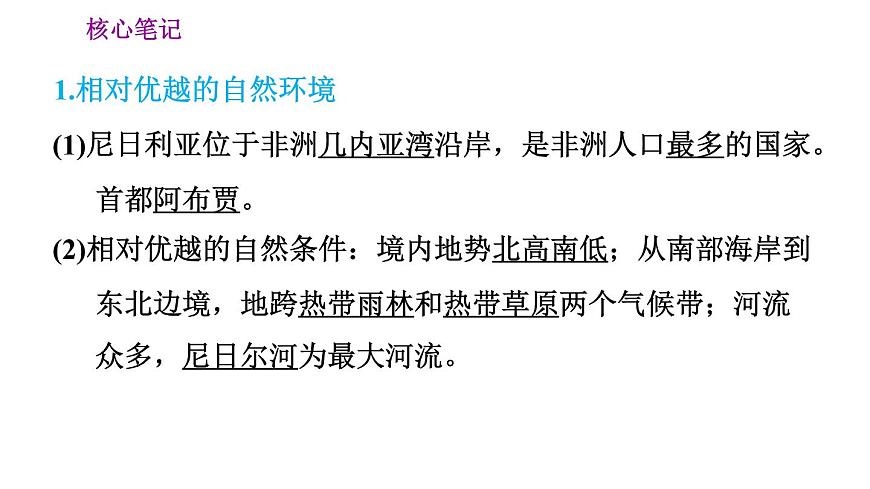 晉教版七年級下冊地理 第10章 10.5　尼日利亞——非洲人口最多的國家 習題課件第2頁