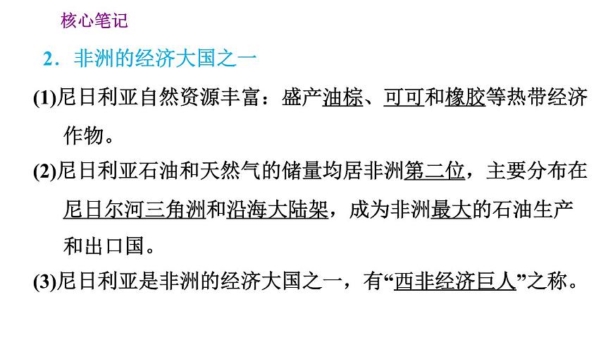 晉教版七年級下冊地理 第10章 10.5　尼日利亞——非洲人口最多的國家 習題課件第3頁