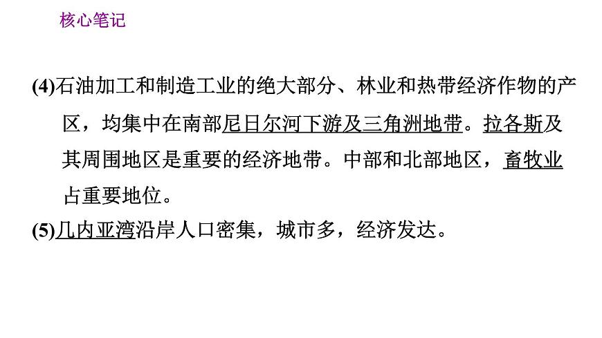 晉教版七年級下冊地理 第10章 10.5　尼日利亞——非洲人口最多的國家 習題課件第4頁