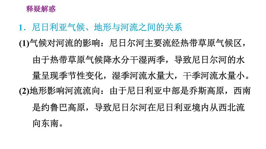 晉教版七年級下冊地理 第10章 10.5　尼日利亞——非洲人口最多的國家 習題課件第5頁