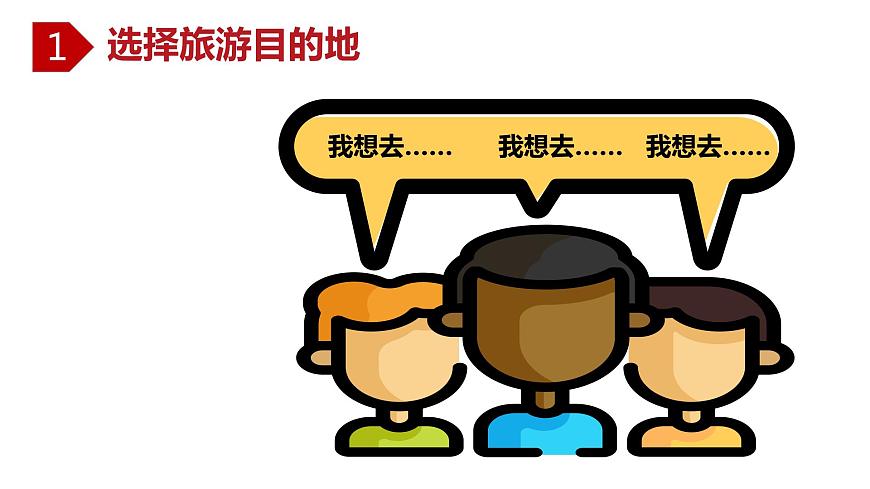 5.3 設(shè)計(jì)旅游線路（中圖版）課件PPT第4頁