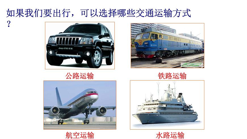 5.3 設(shè)計(jì)旅游線路（中圖版）課件PPT第8頁