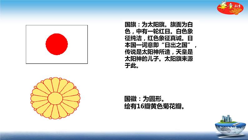 中图版八年级下册地理 课件 7.1 日本05