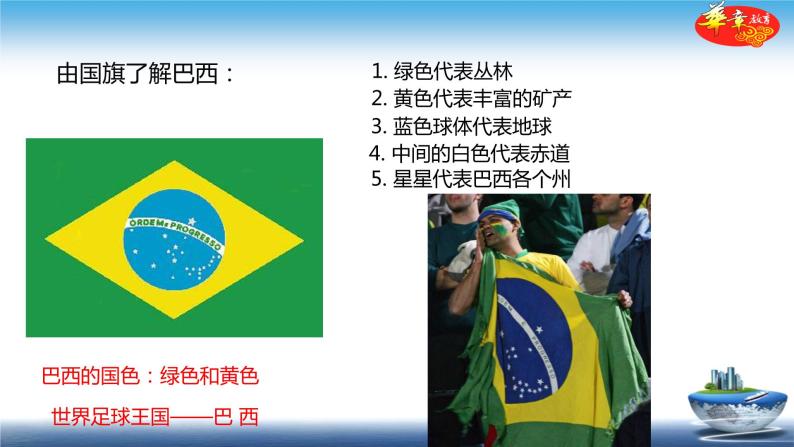 中图版八年级下册地理 课件 7.4  巴西04