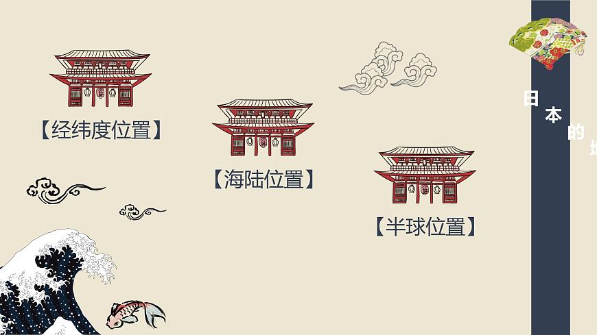 2021-2022學(xué)年人教版地理七年級下冊第七章第一節(jié)《日本》第一課時(shí)課件第6頁